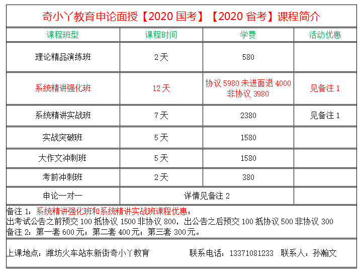 申论培训 第19张